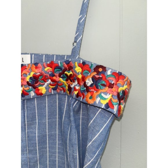 Anthropologie THML‎ Striped Button Down Embroidery Mini Dress Size XS - Picture 7 of 7